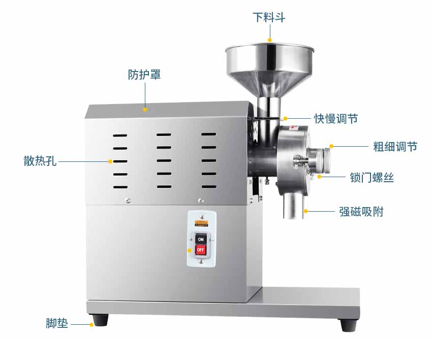 812小型五谷雜糧磨粉機結(jié)構(gòu)