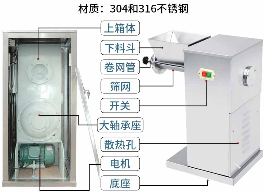 搖擺式制粒機(jī)結(jié)構(gòu)